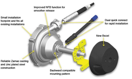 XTREME NO-FEEDBACK ROTARY STEERING SYSTEM  -